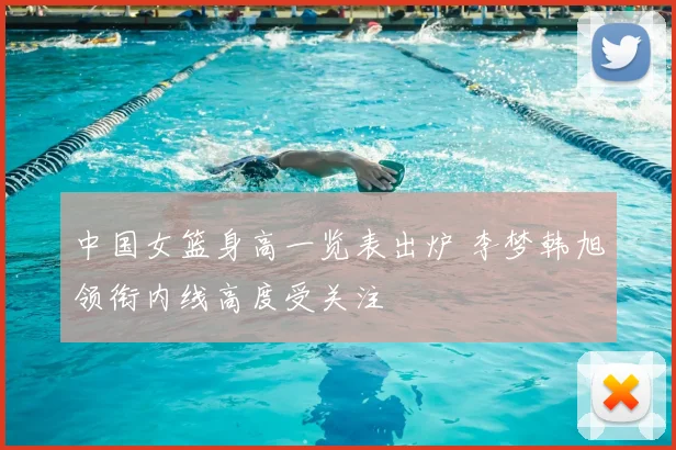 中国女篮身高一览表出炉 李梦韩旭领衔内线高度受关注